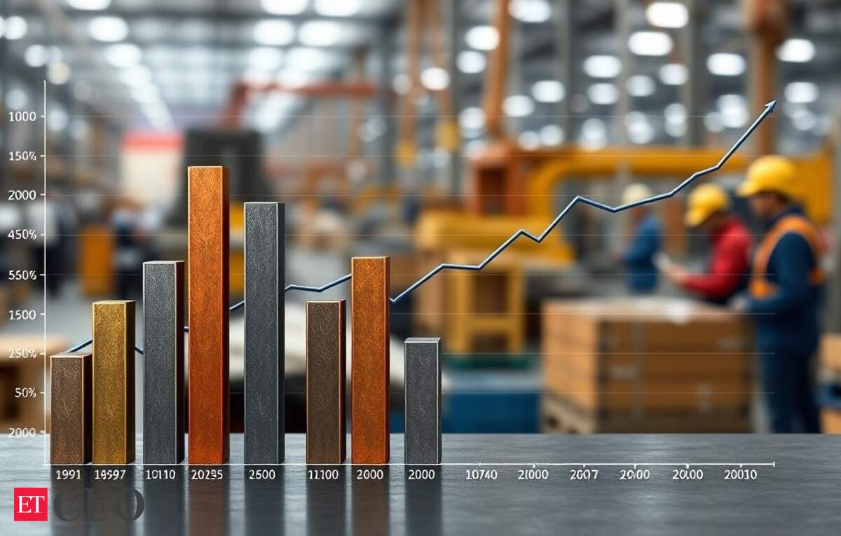 Metals to get expensive in upcoming months pushing WPI: Report